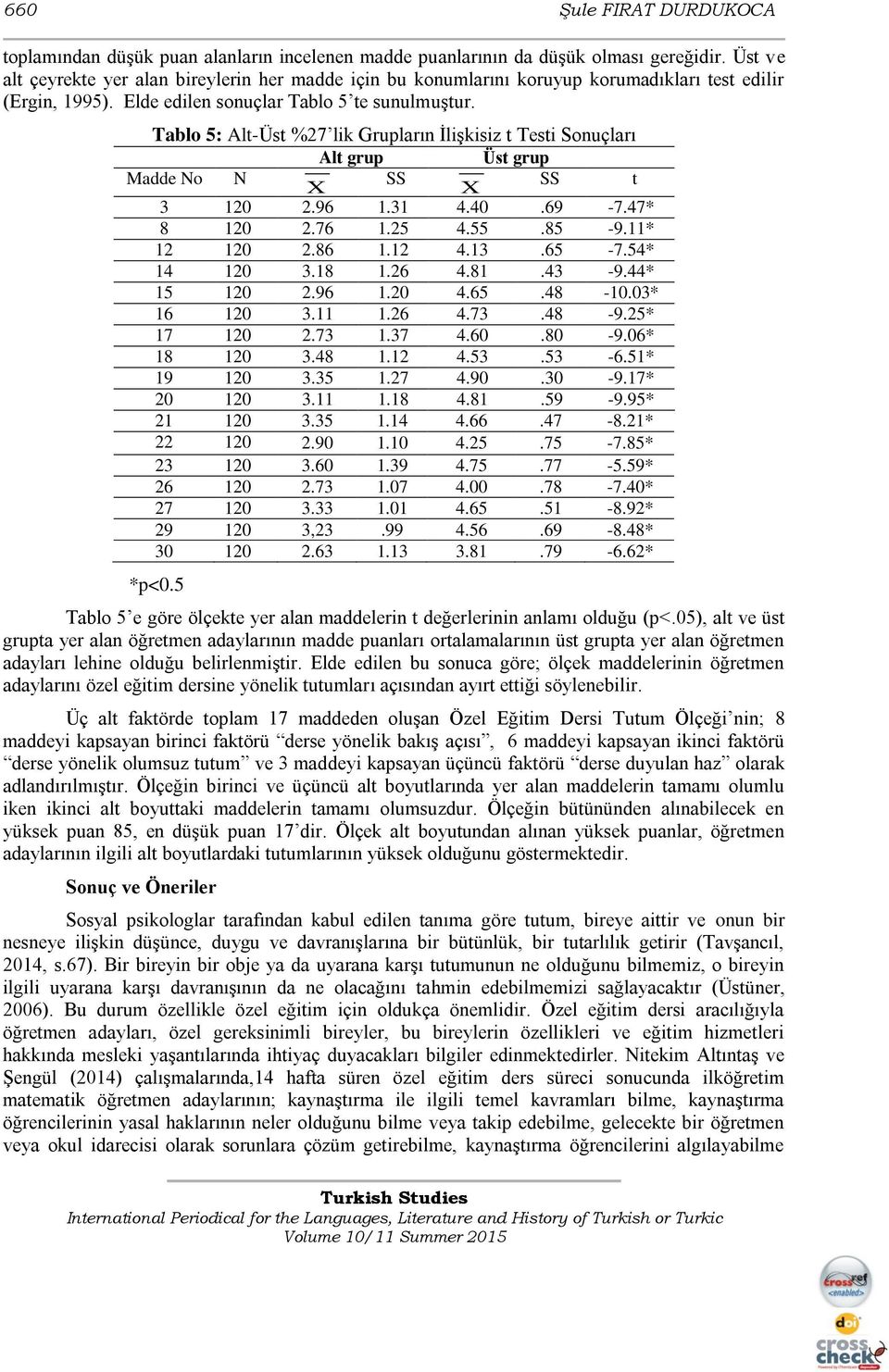 Tablo 5: Alt-Üst %27 lik Grupların İlişkisiz t Testi Sonuçları Alt grup Üst grup Madde No N SS SS t X 3 120 2.96 1.31 4.40.69-7.47* 8 120 2.76 1.25 4.55.85-9.11* 12 120 2.86 1.12 4.13.65-7.