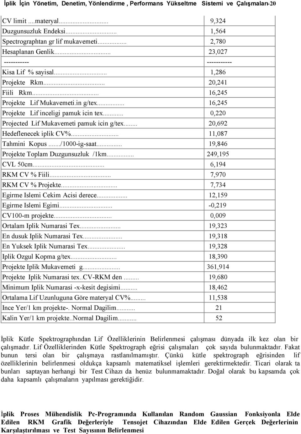 .. 16,245 Projekte Lif inceligi pamuk icin tex... 0,220 Projected Lif Mukavemeti pamuk icin g/tex... 20,692 Hedeflenecek iplik CV%... 11,087 Tahmini Kopus.../1000-ig-saat.