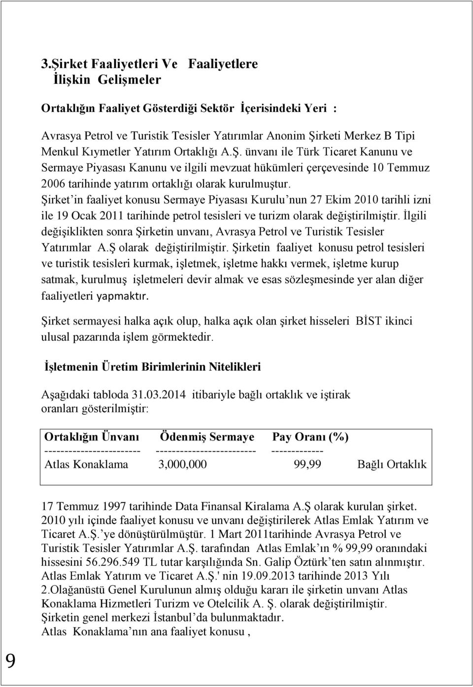 Şirket in faaliyet konusu Sermaye Piyasası Kurulu nun 27 Ekim 2010 tarihli izni ile 19 Ocak 2011 tarihinde petrol tesisleri ve turizm olarak değiştirilmiştir.