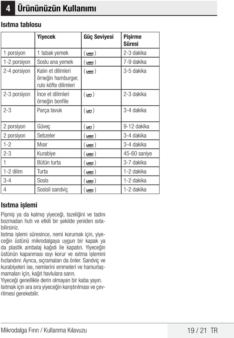 3-4 dakika 1-2 Mısır ( ) 3-4 dakika 2-3 Kurabiye ( ) 45-60 saniye 1 Bütün turta ( ) 3-7 dakika 1-2 dilim Turta ( ) 1-2 dakika 3-4 Sosis ( ) 1-2 dakika 4 Sosisli sandviç ( ) 1-2 dakika Isıtma işlemi