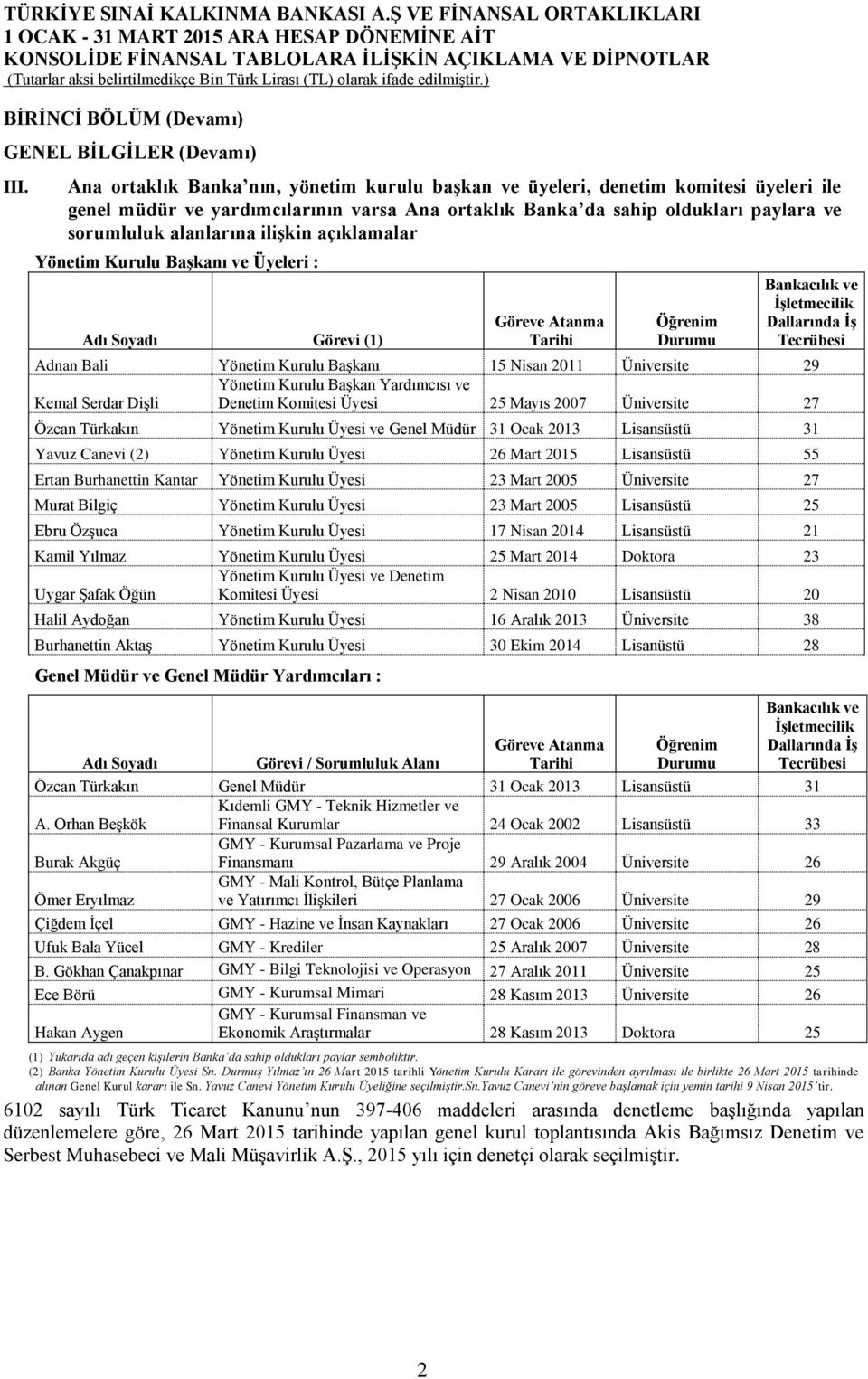 ilişkin açıklamalar Yönetim Kurulu Başkanı ve Üyeleri : Adı Soyadı Görevi (1) Göreve Atanma Tarihi Öğrenim Durumu Bankacılık ve İşletmecilik Dallarında İş Tecrübesi Adnan Bali Yönetim Kurulu Başkanı