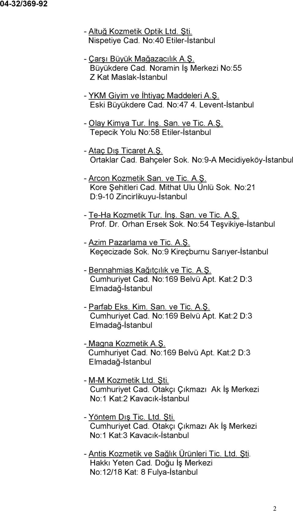 No:9-A Mecidiyeköy-İstanbul - Arcon Kozmetik San. ve Tic. A.Ş. Kore Şehitleri Cad. Mithat Ulu Ünlü Sok. No:21 D:9-10 Zincirlikuyu-İstanbul - Te-Ha Kozmetik Tur. İnş. San. ve Tic. A.Ş. Prof. Dr.