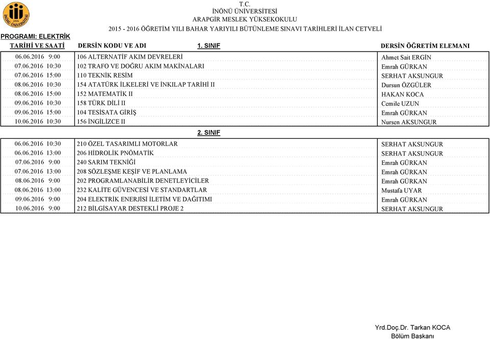 06.2016 9:00 240 SARIM TEKNİĞİ Emrah GÜRKAN 07.06.2016 13:00 208 SÖZLEŞME KEŞİF VE PLANLAMA Emrah GÜRKAN 08.06.2016 9:00 202 PROGRAMLANABİLİR DENETLEYİCİLER Emrah GÜRKAN 08.06.2016 13:00 232 KALİTE GÜVENCESİ VE STANDARTLAR Mustafa UYAR 09.