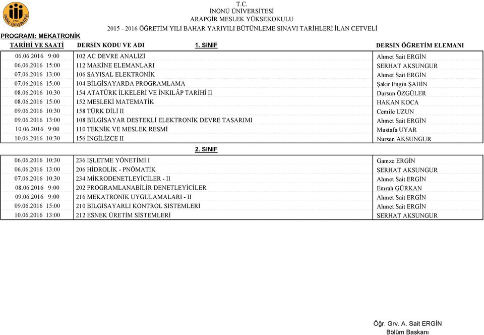 06.2016 9:00 110 TEKNİK VE MESLEK RESMİ Mustafa UYAR 06.06.2016 10:30 236 İŞLETME YÖNETİMİ I Gamze ERGİN 06.06.2016 13:00 206 HİDROLİK - PNÖMATİK SERHAT AKSUNGUR 07.06.2016 10:30 234 MİKRODENETLEYİCİLER - II Ahmet Sait ERGİN 08.