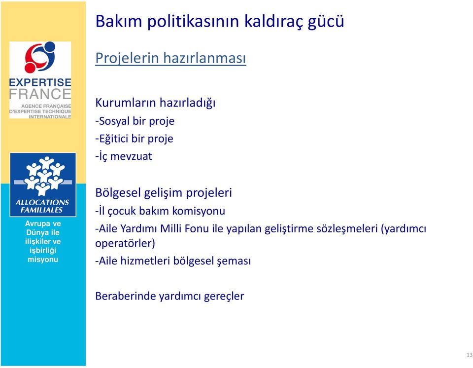 çocuk bakım ko -Aile Yardımı Milli Fonu ile yapılan geliştirme sözleşmeleri