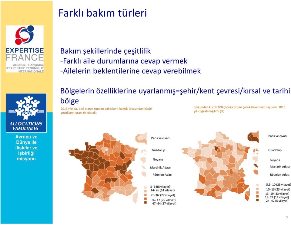 yeri sayısının 2013 yılı coğrafi dağılımı (%) Paris ve civarı Guadolup Guyana Martinik Adasıı Réunion Adası Paris ve civarı Guadolup Guyana Martinik Adasıı Réunion Adası 3-14(8