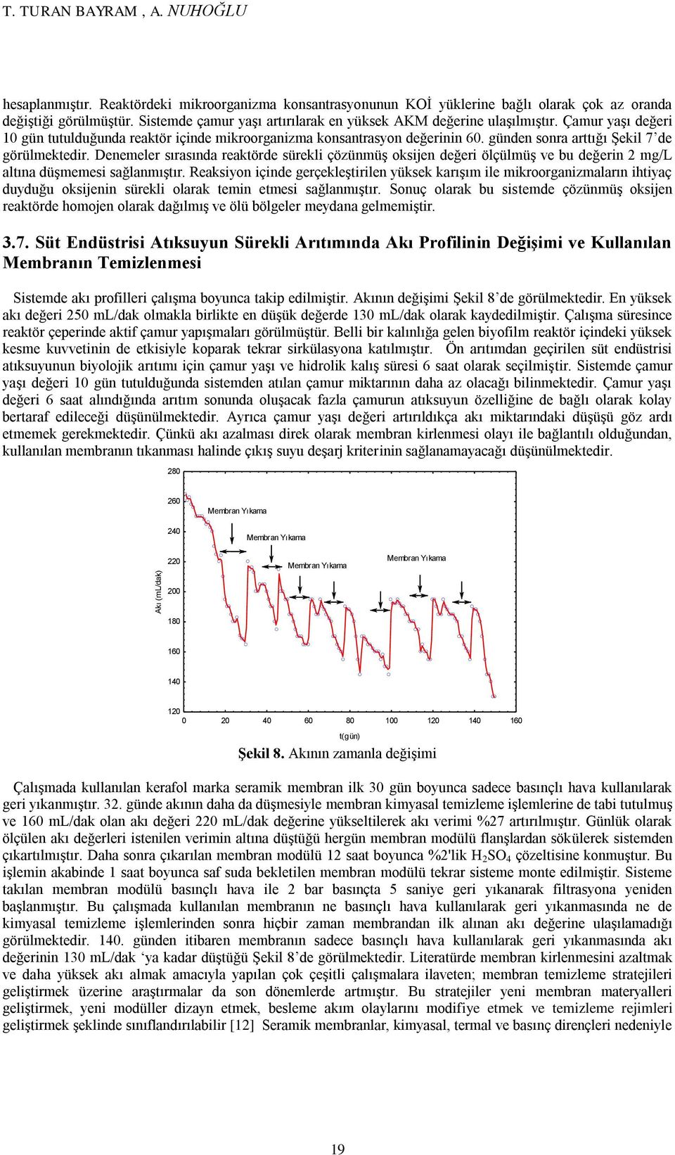 günden sonra arttığı Şekil 7 de görülmektedir. Denemeler sırasında reaktörde sürekli çözünmüş oksijen değeri ölçülmüş ve bu değerin 2 mg/l altına düşmemesi sağlanmıştır.