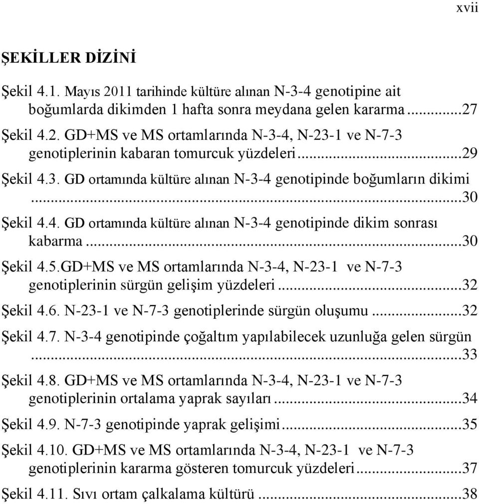 GD+MS ve MS ortamlarında N-3-4, N-23-1 ve N-7-3 genotiplerinin sürgün gelişim yüzdeleri... 32 Şekil 4.6. N-23-1 ve N-7-3 genotiplerinde sürgün oluşumu... 32 Şekil 4.7. N-3-4 genotipinde çoğaltım yapılabilecek uzunluğa gelen sürgün.