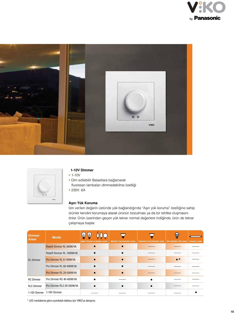 Dimmer Ailesi Model Akkor Flamanlı ve Halojen Lamba Mekanik Trafo Kontrollü Lamba Elektronik Trafo Kontrollü Lamba Dim Edilebilir LED Lamba Floresan Lamba Rotatif Dimmer RL 600W/VA Rotatif Dimmer RL