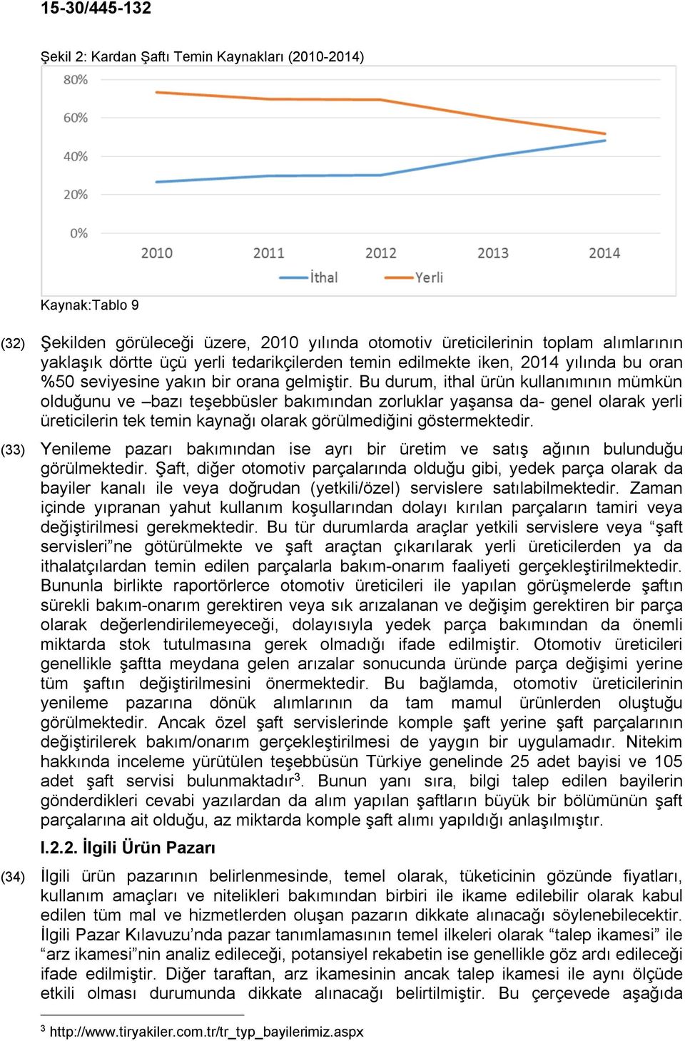 Bu durum, ithal ürün kullanımının mümkün olduğunu ve bazı teşebbüsler bakımından zorluklar yaşansa da- genel olarak yerli üreticilerin tek temin kaynağı olarak görülmediğini göstermektedir.