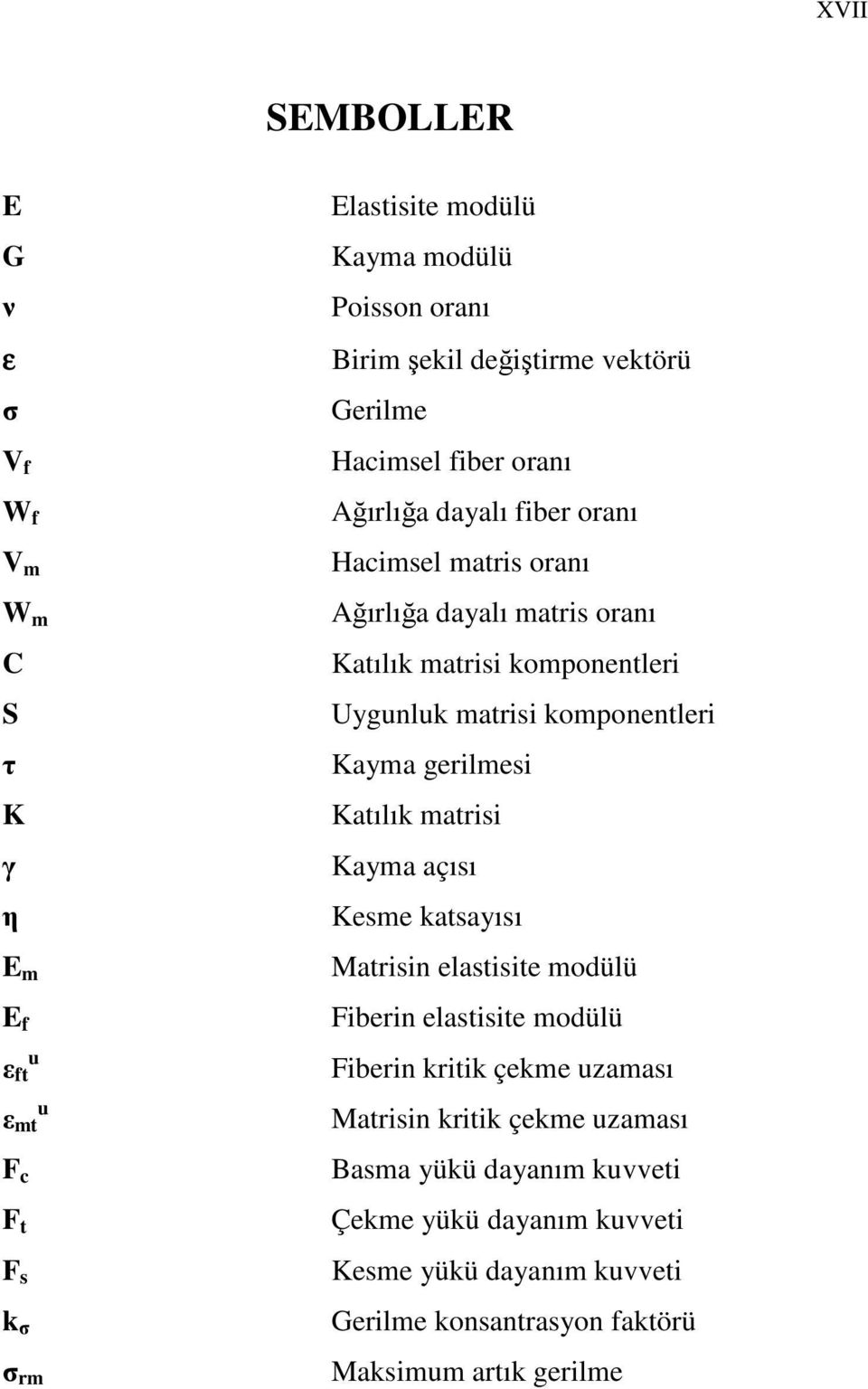 Uygunluk matrisi komponentleri Kayma gerilmesi Katılık matrisi Kayma açısı Kesme katsayısı Matrisin elastisite modülü Fiberin elastisite modülü Fiberin kritik