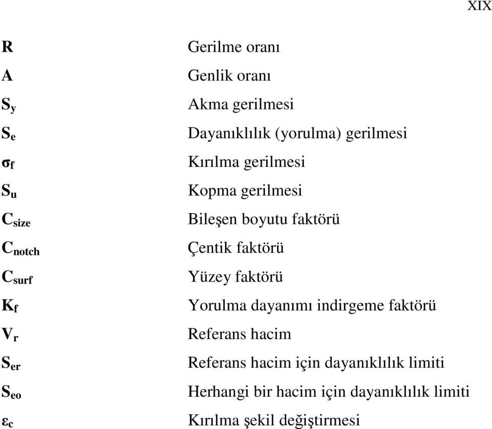 faktörü Çentik faktörü Yüzey faktörü Yorulma dayanımı indirgeme faktörü Referans hacim Referans