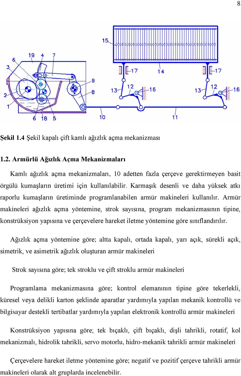 KarmaĢık desenli ve daha yüksek atkı raporlu kumaģların üretiminde programlanabilen armür makineleri kullanılır.