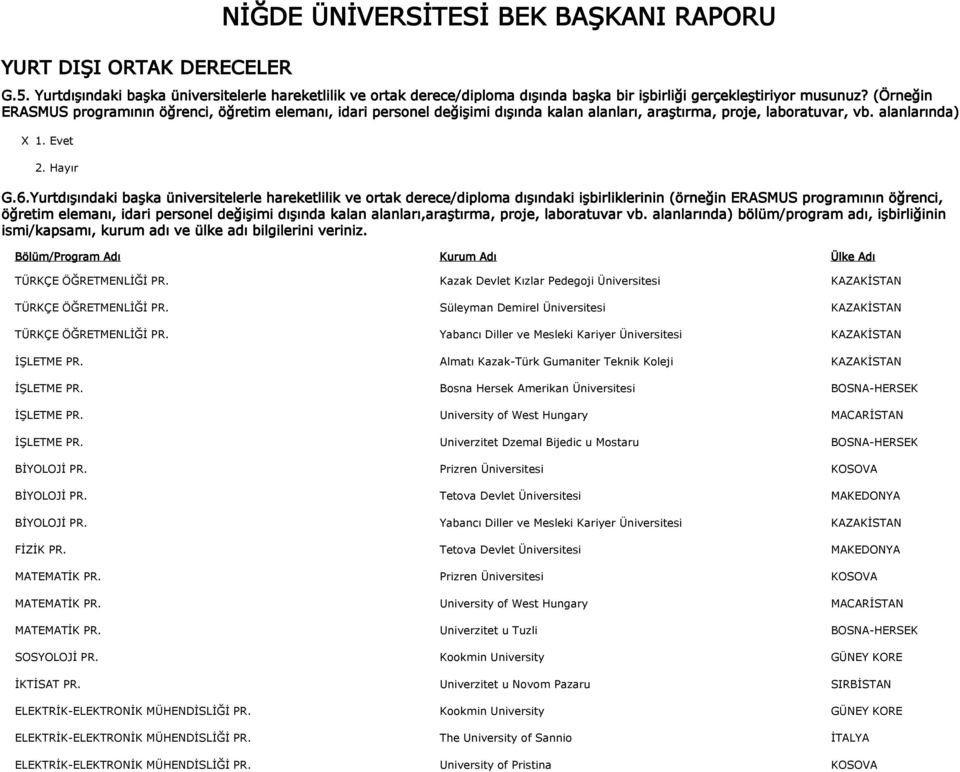 Yurtdışındaki başka üniversitelerle hareketlilik ve ortak derece/diploma dışındaki işbirliklerinin (örneğin programının öğrenci, öğretim elemanı, idari personel değişimi dışında kalan