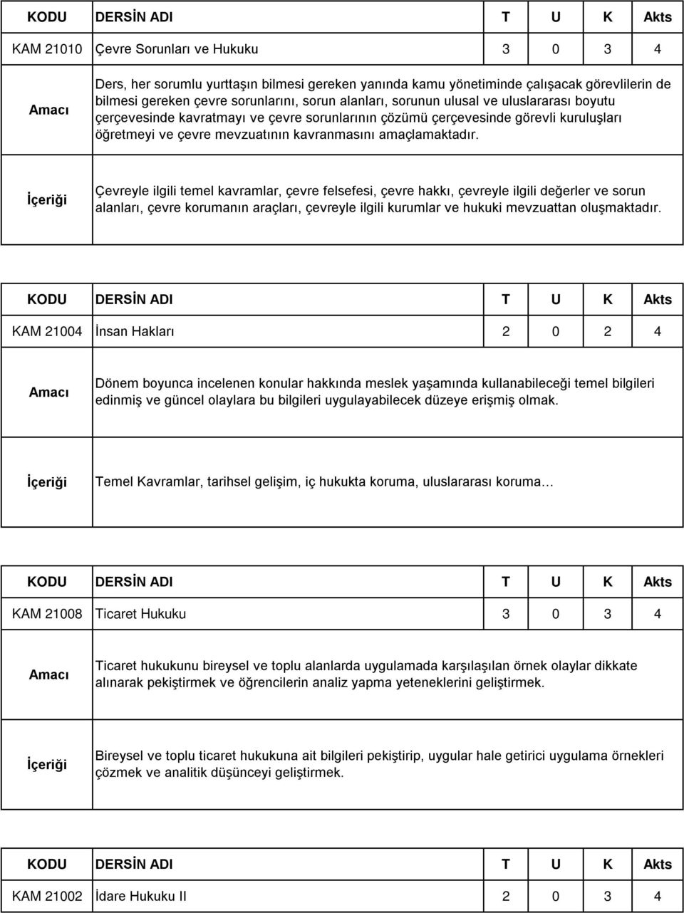 Çevreyle ilgili temel kavramlar, çevre felsefesi, çevre hakkı, çevreyle ilgili değerler ve sorun alanları, çevre korumanın araçları, çevreyle ilgili kurumlar ve hukuki mevzuattan oluşmaktadır.