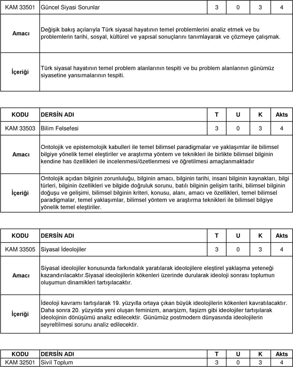 KAM 33503 Bilim Felsefesi 3 0 3 4 Ontolojik ve epistemolojik kabulleri ile temel bilimsel paradigmalar ve yaklaşımlar ile bilimsel bilgiye yönelik temel eleştiriler ve araştırma yöntem ve teknikleri