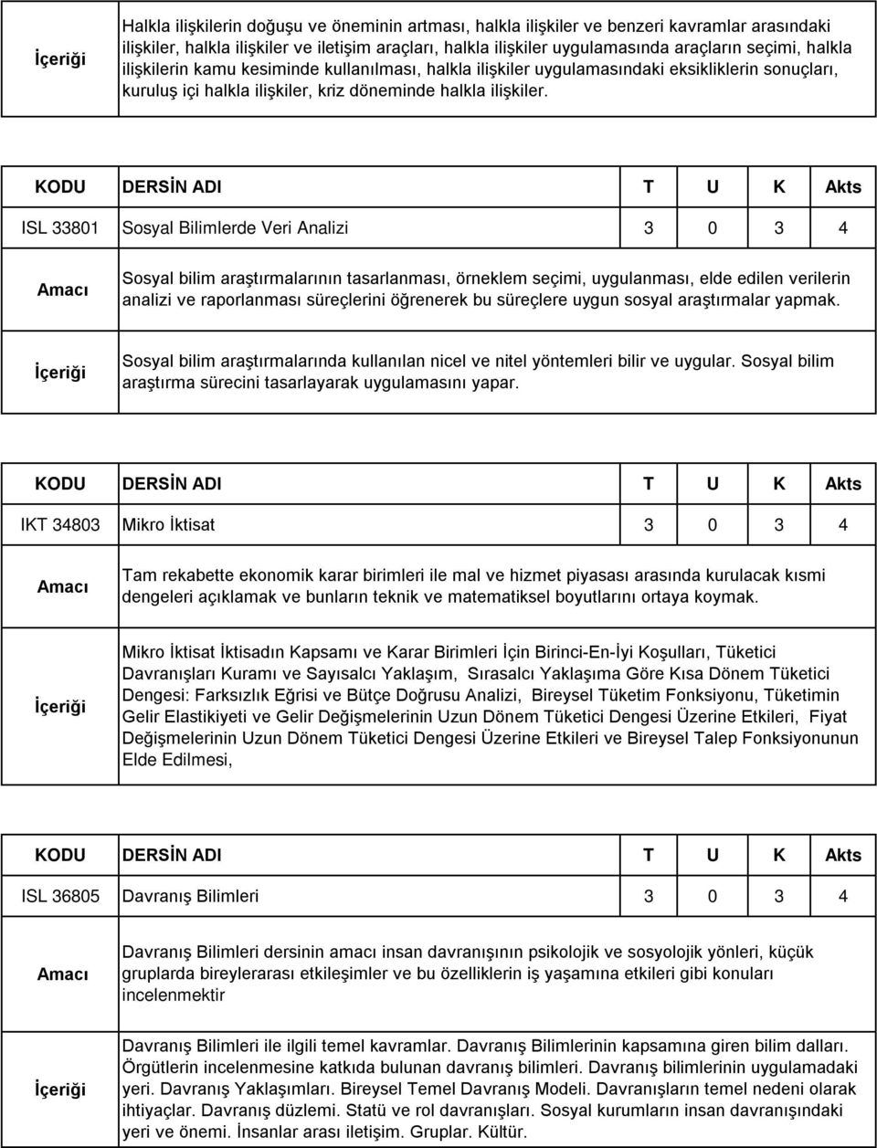 ISL 33801 Sosyal Bilimlerde Veri Analizi 3 0 3 4 Sosyal bilim araştırmalarının tasarlanması, örneklem seçimi, uygulanması, elde edilen verilerin analizi ve raporlanması süreçlerini öğrenerek bu