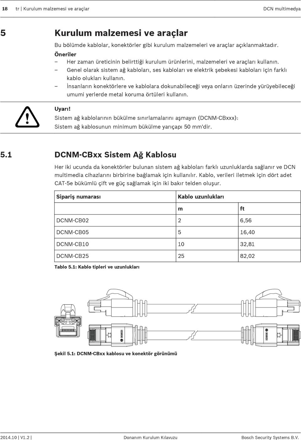 Genel olarak sistem ağ kabloları, ses kabloları ve elektrik şebekesi kabloları için farklı kablo olukları kullanın.