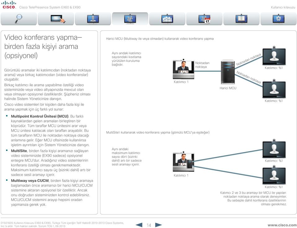 Cisco video sistemleri bir kişiden daha fazla kişi ile arama yapmak için üç farklı yol sunar: Multipoint Kontrol Ünitesi (MCU). Bu farklı kaynaklardan gelen aramaları birleştiren bir köprüdür.