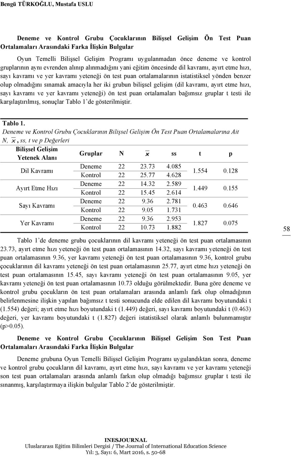 yönden benzer olup olmadığını sınamak amacıyla her iki grubun bilişsel gelişim (dil kavramı, ayırt etme hızı, sayı kavramı ve yer kavramı yeteneği) ön test puan ortalamaları bağımsız gruplar t testi