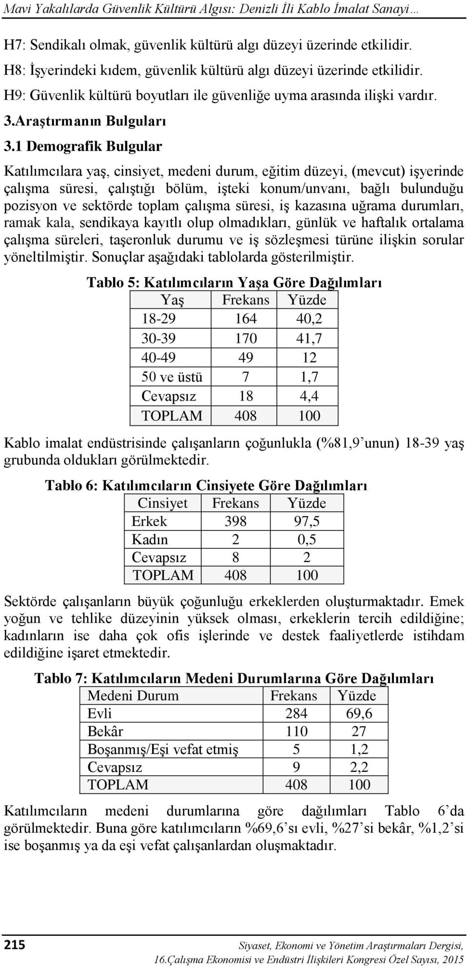 1 Demografik Bulgular Katılımcılara yaş, cinsiyet, medeni durum, eğitim düzeyi, (mevcut) işyerinde çalışma süresi, çalıştığı bölüm, işteki konum/unvanı, bağlı bulunduğu pozisyon ve sektörde toplam