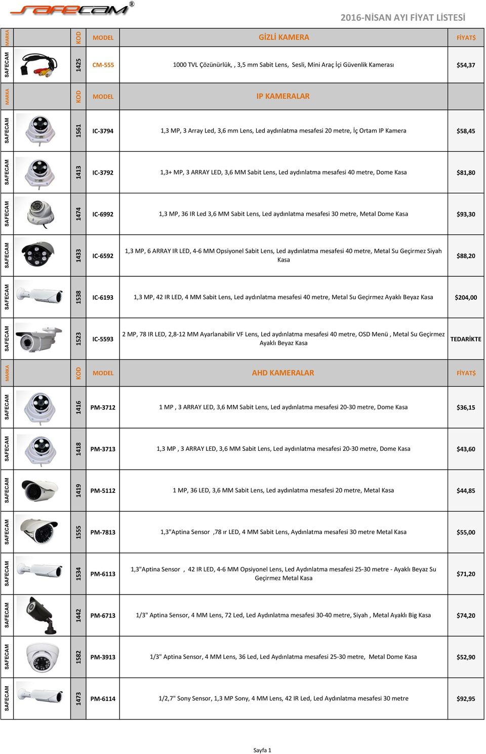 mesafesi 40 metre, Dome Kasa $81,80 IC-6992 1,3 MP, 36 IR Led 3,6 MM Sabit Lens, Led aydınlatma mesafesi 30 metre, Metal Dome Kasa $93,30 1,3 MP, 6 ARRAY IR LED, 4-6 MM Opsiyonel Sabit Lens, Led