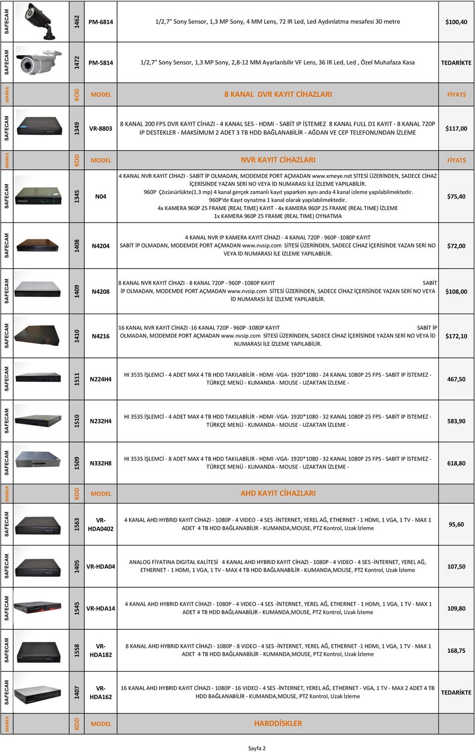 8 KANAL FULL D1 KAYIT - 8 KANAL 720P VR-8803 $117,00 IP DESTEKLER - MAKSİMUM 2 ADET 3 TB HDD BAĞLANABİLİR - AĞDAN VE CEP TELEFONUNDAN İZLEME NVR KAYIT CİHAZLARI 4 KANAL NVR KAYIT CİHAZI - SABİT İP