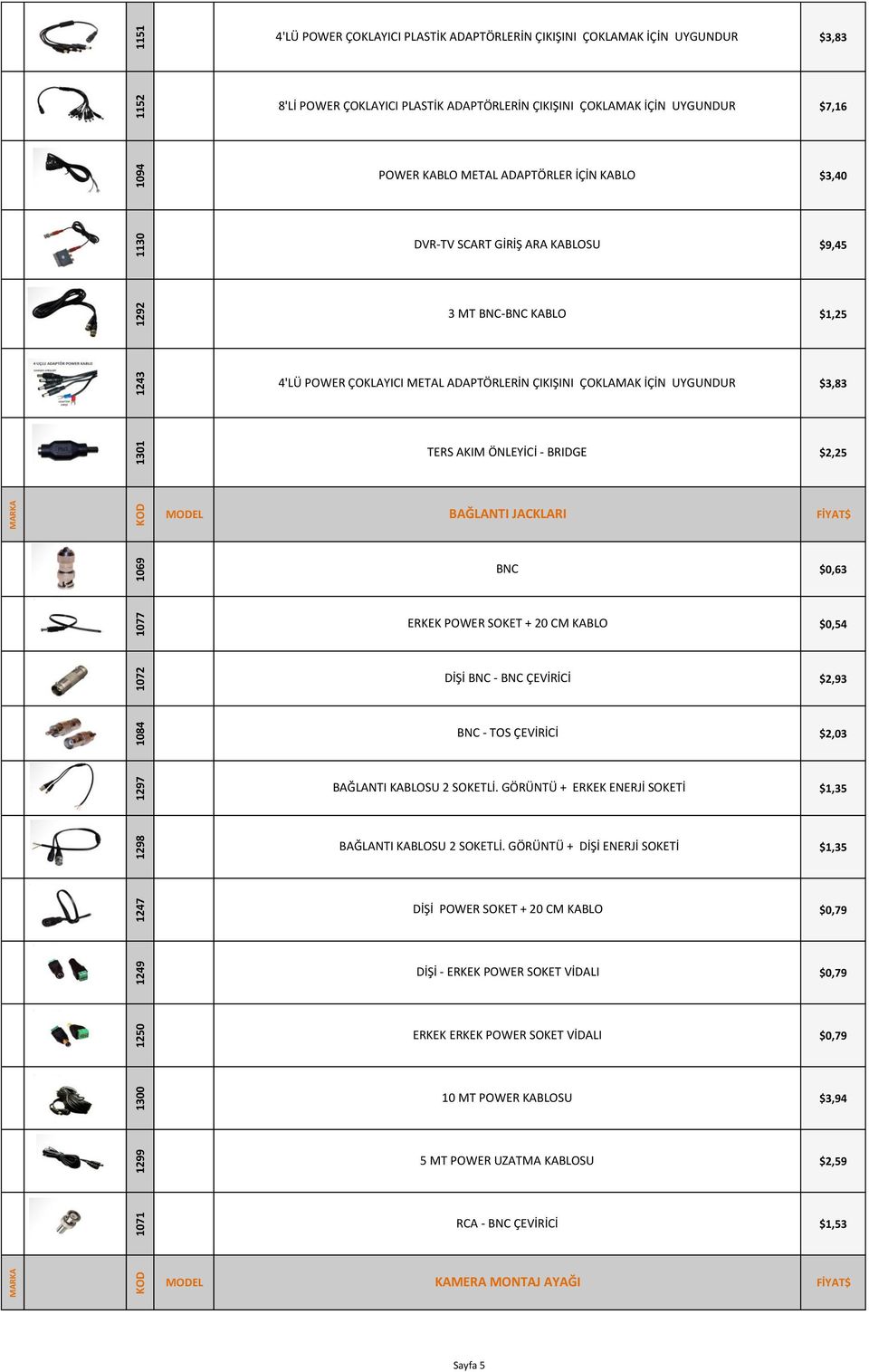 ADAPTÖRLERİN ÇIKIŞINI ÇOKLAMAK İÇİN UYGUNDUR $3,83 TERS AKIM ÖNLEYİCİ - BRIDGE $2,25 BAĞLANTI JACKLARI BNC $0,63 ERKEK POWER SOKET + 20 CM KABLO $0,54 DİŞİ BNC - BNC ÇEVİRİCİ $2,93 BNC - TOS ÇEVİRİCİ