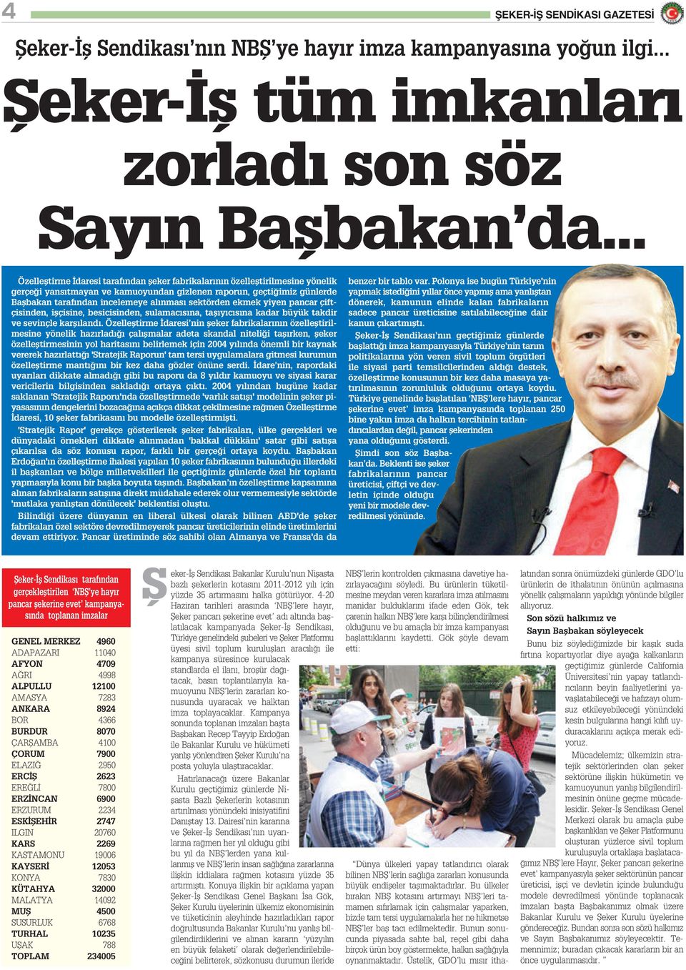 sektörden ekmek yiyen pancar çiftçisinden, iflçisine, besicisinden, sulamac s na, tafl y c s na kadar büyük takdir ve sevinçle karfl land.