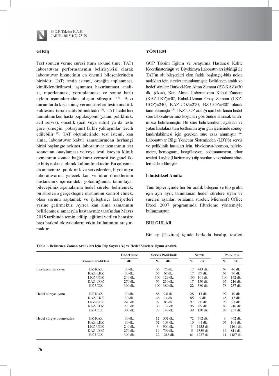 Bazı durumlarda kısa sonuç verme süreleri testin analitik kalitesine tercih edilebilmektedir (4).