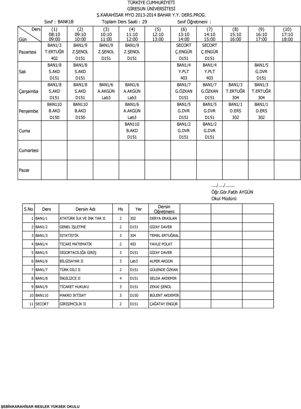 AKGÜN A.AKGÜN G.ÖZKAN G.ÖZKAN T.ERTUĞR T.ERTUĞR D151 D151 Lab3 Lab3 D151 D151 304 304 BAN110 BAN110 BAN1/6 BAN1/5 BAN1/5 BAN1/1 BAN1/1 B.AKD B.AKD A.AKGÜN G.DVR G.DVR D.ERS D.