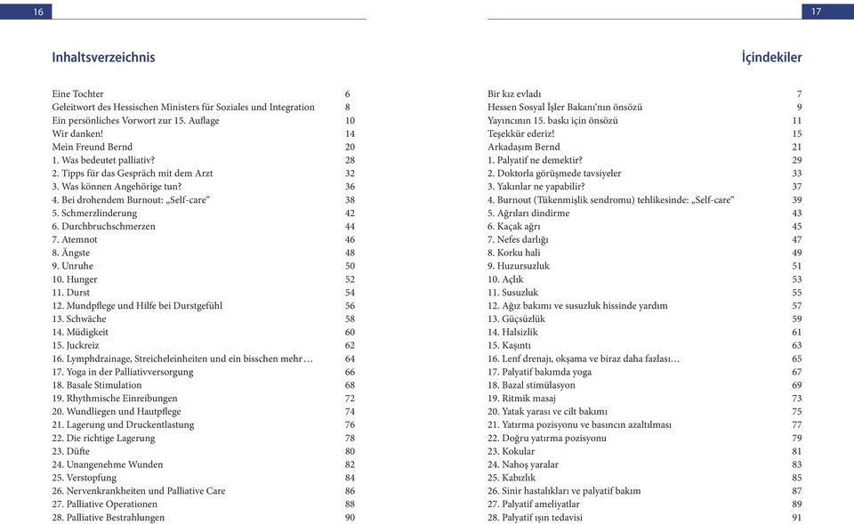 Durchbruchschmerzen 44 7. Atemnot 46 8. Ängste 48 9. Unruhe 50 10. Hunger 52 11. Durst 54 12. Mundpflege und Hilfe bei Durstgefühl 56 13. Schwäche 58 14. Müdigkeit 60 15. Juckreiz 62 16.