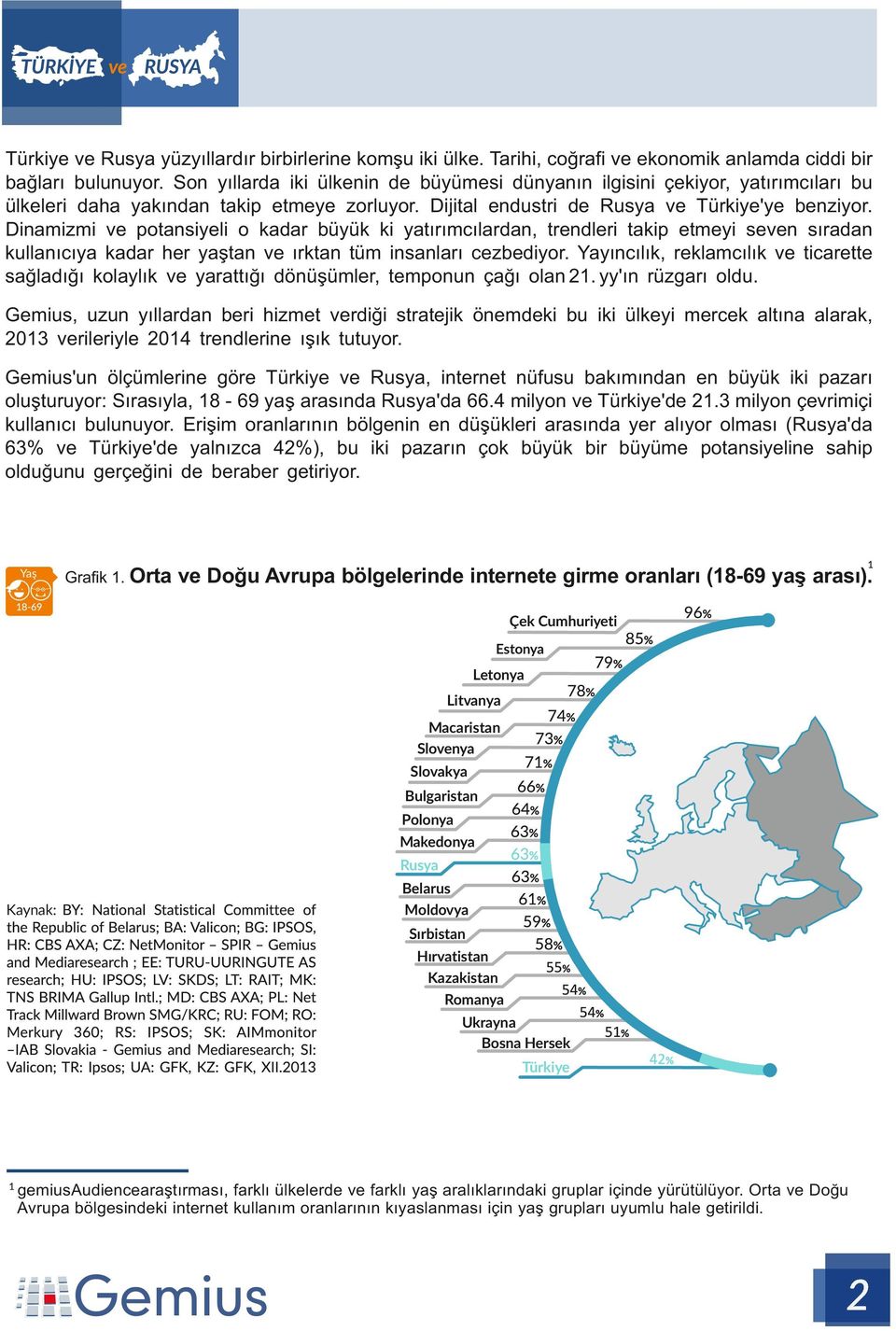 Dinamizmi ve potansiyeli o kadar büyük ki yatırımcılardan, trendleri takip etmeyi seven sıradan kullanıcıya kadar her tan ve ırktan tüm insanları cezbediyor.