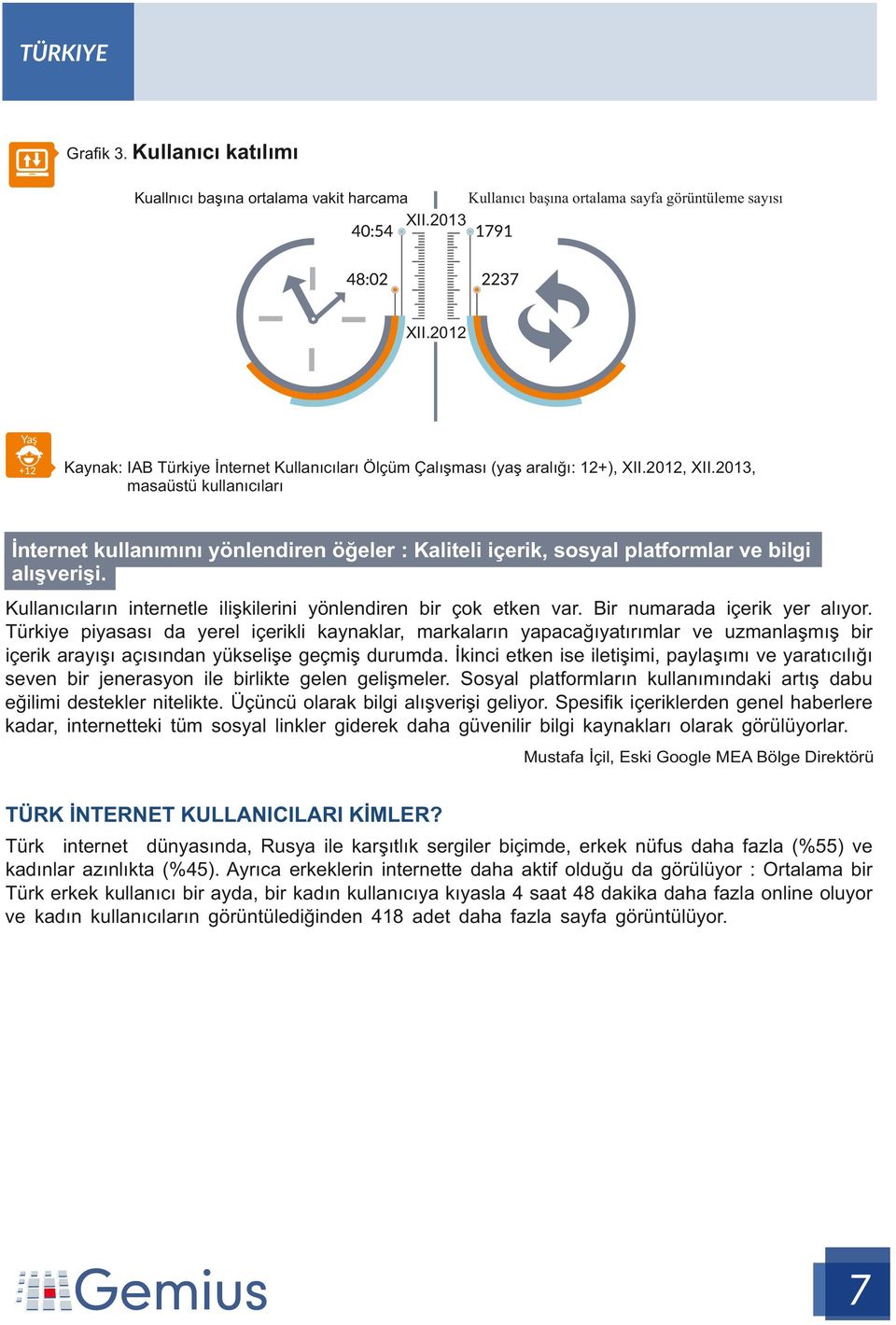 2013, masaüstü kullanıcıları İnternet kullanımını yönlendiren öğeler : Kaliteli içerik, sosyal platformlar ve bilgi alışverişi. Kullanıcıların internetle ilişkilerini yönlendiren bir çok etken var.