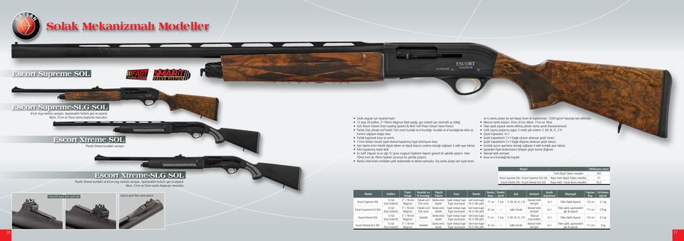 46cm, 51cm ve 55cm namlu boylarıda mevcuttur. Solak atışçılar için tasarlanmıştır. 12 veya 20 kalibre, 3 /76mm fişek yatağı, gaz sistemli yarı otomatik av tüfeği.