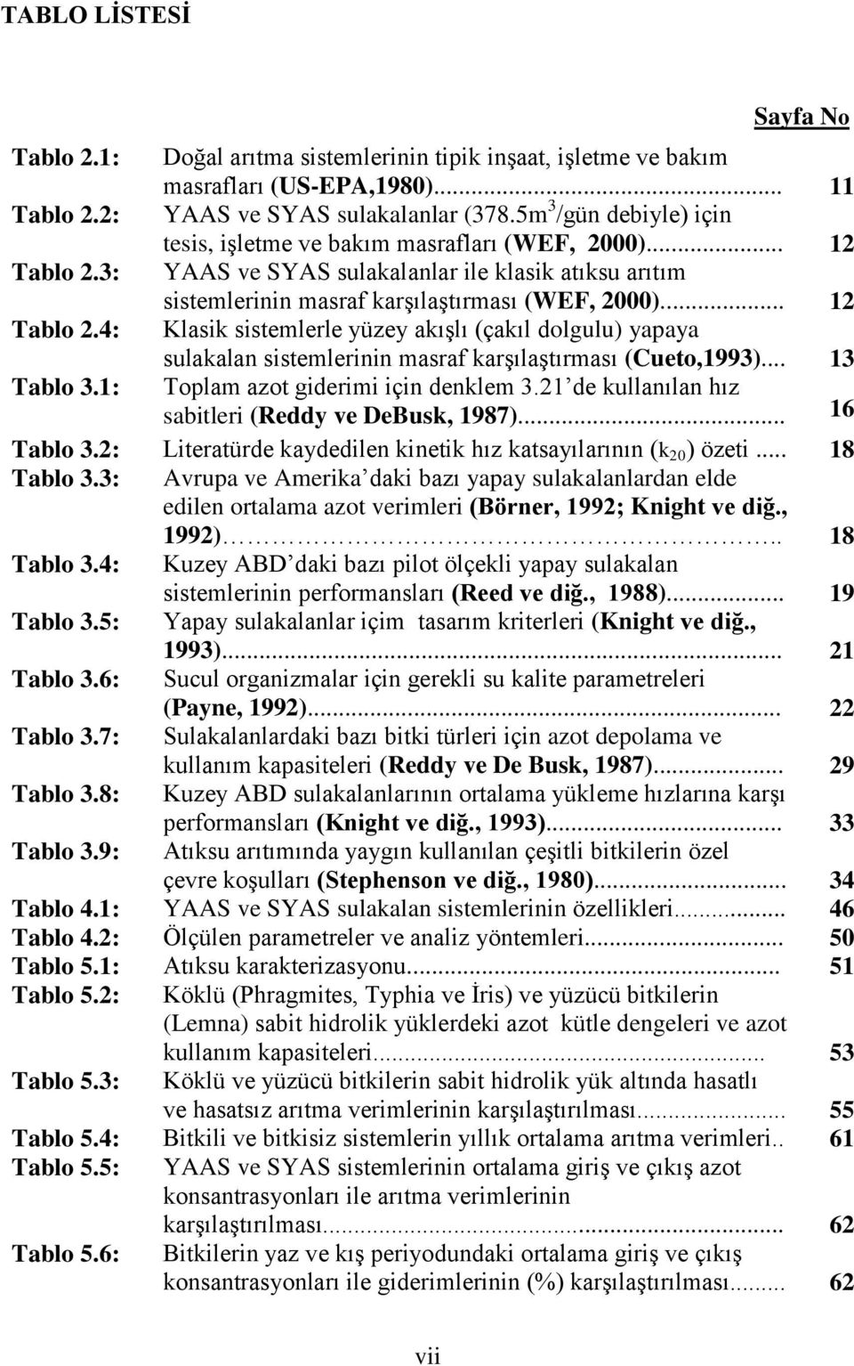 3: YAAS ve SYAS sulakalanlar ile klasik atıksu arıtım sistemlerinin masraf karşılaştırması (WEF, 2000)... 12 Tablo 2.