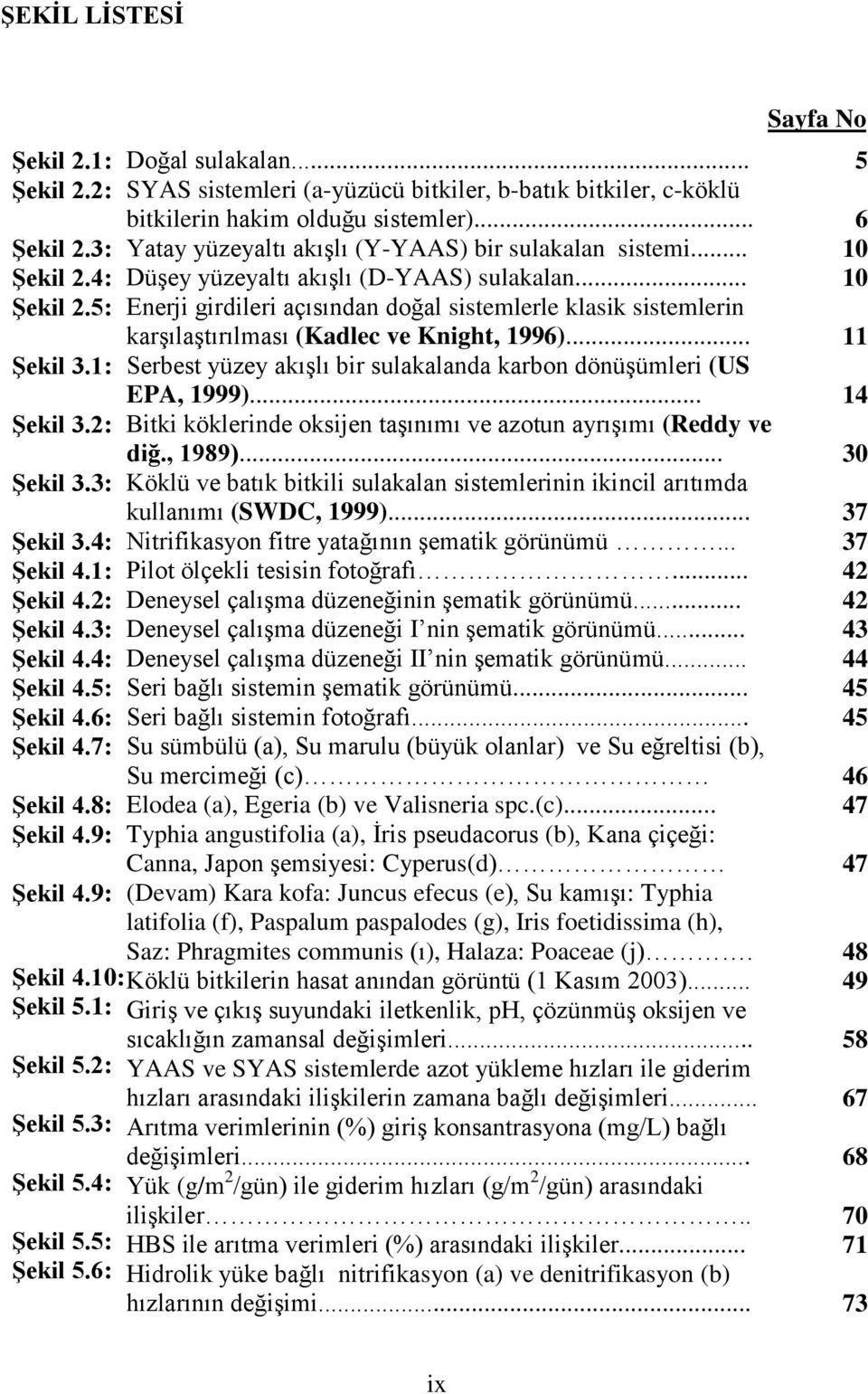 .. SYAS sistemleri (a-yüzücü bitkiler, b-batık bitkiler, c-köklü bitkilerin hakim olduğu sistemler)... Yatay yüzeyaltı akışlı (Y-YAAS) bir sulakalan sistemi... Düşey yüzeyaltı akışlı (D-YAAS) sulakalan.