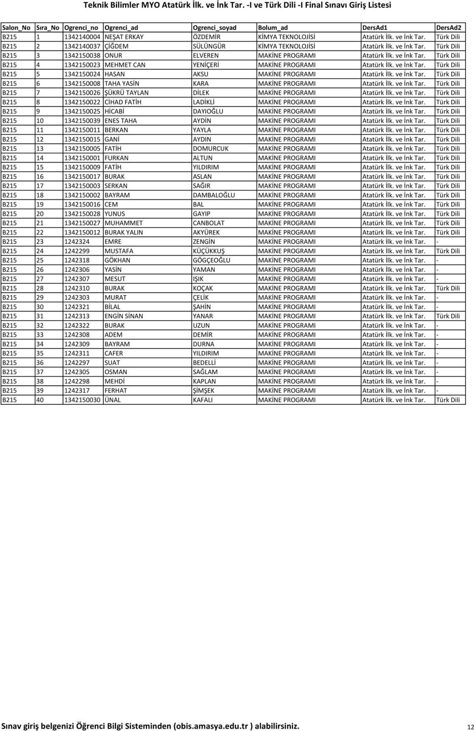 ve İnk Tar. Türk Dili B215 7 1342150026 ŞÜKRÜ TAYLAN DİLEK MAKİNE PROGRAMI Atatürk İlk. ve İnk Tar. Türk Dili B215 8 1342150022 CİHAD FATİH LADİKLİ MAKİNE PROGRAMI Atatürk İlk. ve İnk Tar. Türk Dili B215 9 1342150025 HİCABİ DAYIOĞLU MAKİNE PROGRAMI Atatürk İlk.