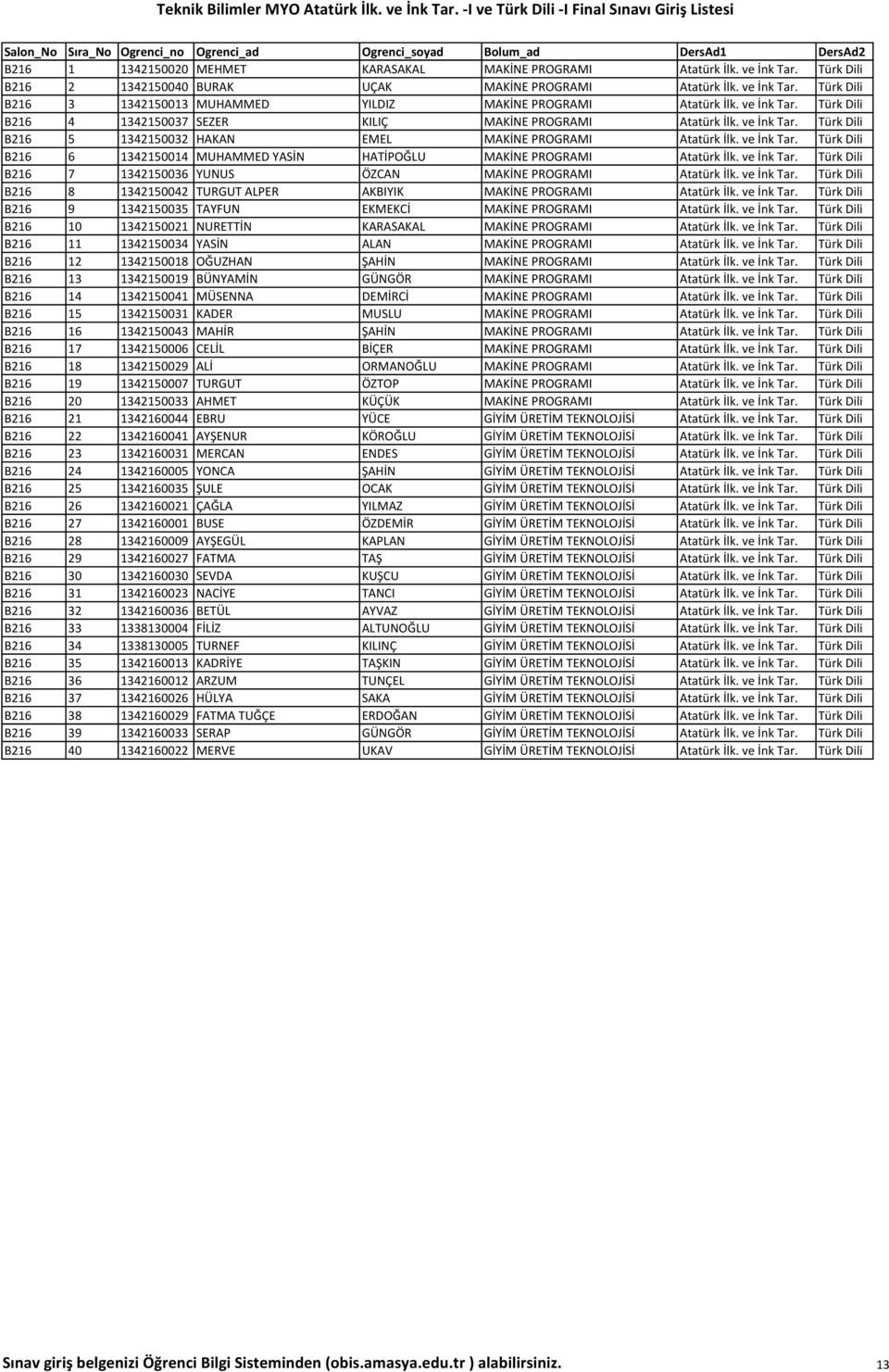 ve İnk Tar. Türk Dili B216 7 1342150036 YUNUS ÖZCAN MAKİNE PROGRAMI Atatürk İlk. ve İnk Tar. Türk Dili B216 8 1342150042 TURGUT ALPER AKBIYIK MAKİNE PROGRAMI Atatürk İlk. ve İnk Tar. Türk Dili B216 9 1342150035 TAYFUN EKMEKCİ MAKİNE PROGRAMI Atatürk İlk.