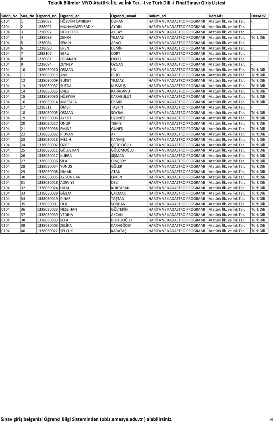 ve İnk Tar. - C104 7 1238107 EBRU CÖRT HARİTA VE KADASTRO PROGRAMI Atatürk İlk. ve İnk Tar. - C104 8 1238081 ERBAKAN OKCU HARİTA VE KADASTRO PROGRAMI Atatürk İlk. ve İnk Tar. - C104 9 1238094 ZEYNEP ÖZGAN HARİTA VE KADASTRO PROGRAMI Atatürk İlk.