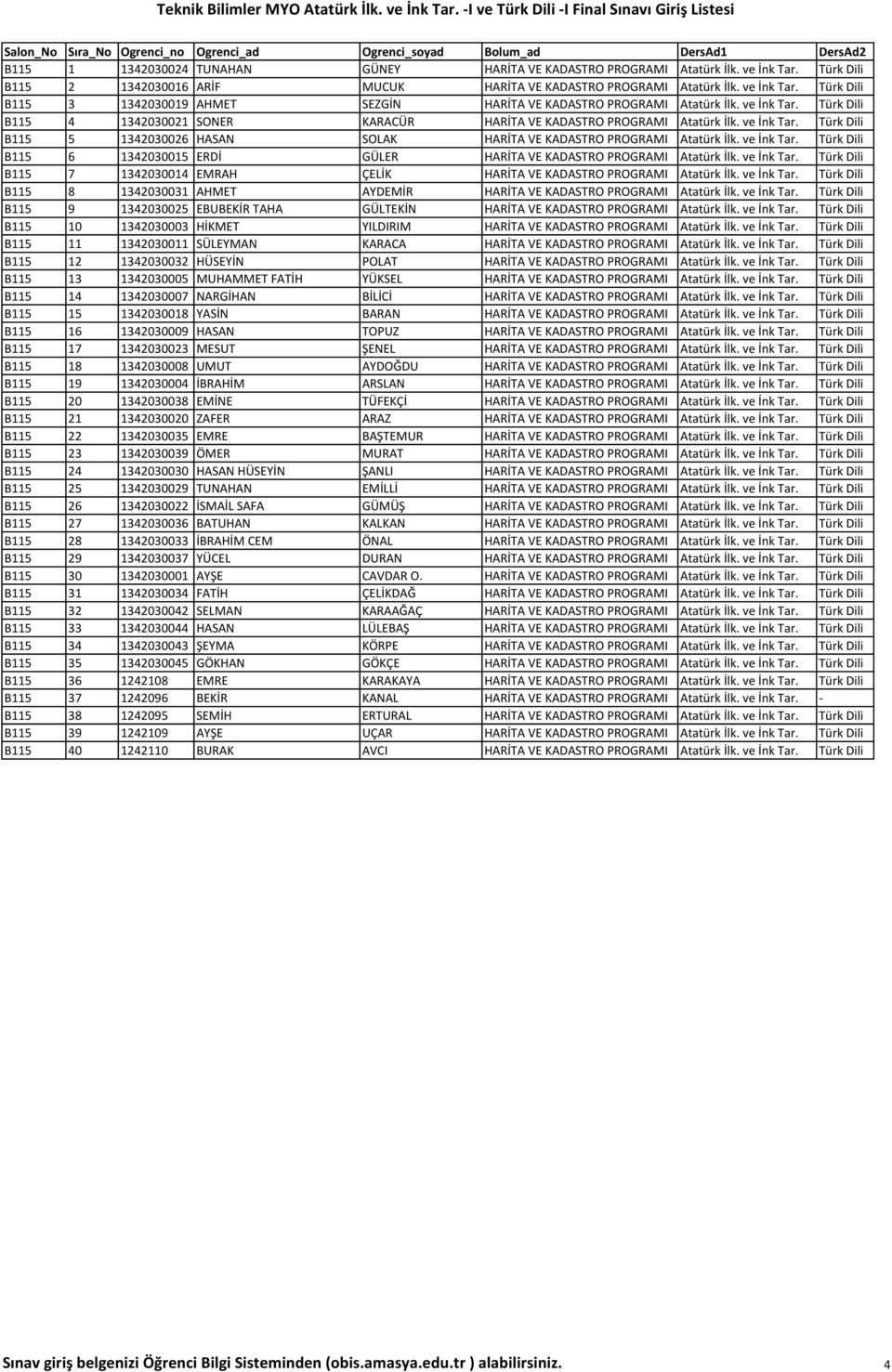 ve İnk Tar. Türk Dili B115 7 1342030014 EMRAH ÇELİK HARİTA VE KADASTRO PROGRAMI Atatürk İlk. ve İnk Tar. Türk Dili B115 8 1342030031 AHMET AYDEMİR HARİTA VE KADASTRO PROGRAMI Atatürk İlk. ve İnk Tar. Türk Dili B115 9 1342030025 EBUBEKİR TAHA GÜLTEKİN HARİTA VE KADASTRO PROGRAMI Atatürk İlk.