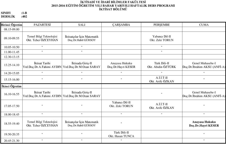 15-16.00 A.İ.İ.T-II Okt. Arife ÖZKAN İktisat Tarihi İktisada Giriş-II Yrd.Doç.Dr.M.Ozan SARAY Genel Muhasebe-I Doç.Dr.İbrahim AKSU (ANFİ-A) 17.05-17.50 Yabancı Dil-II Okt. Zeki TORUN A.İ.İ.T-II Okt. Arife ÖZKAN 18.