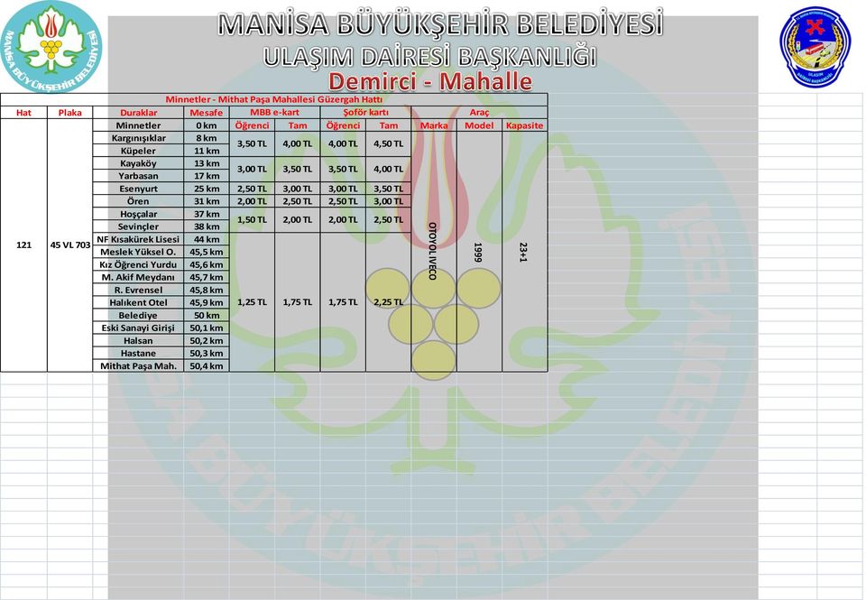 2,00 TL 2,50 TL 2,50 TL 3,00 TL Hoşçalar 37 km Sevinçler 38 km 1,50 TL 2,00 TL 2,00 TL 2,50 TL 121 45 VL 703 NF Kısakürek Lisesi 44 km Meslek Yüksel O. 45,5 km Kız Öğrenci Yurdu 45,6 km M.