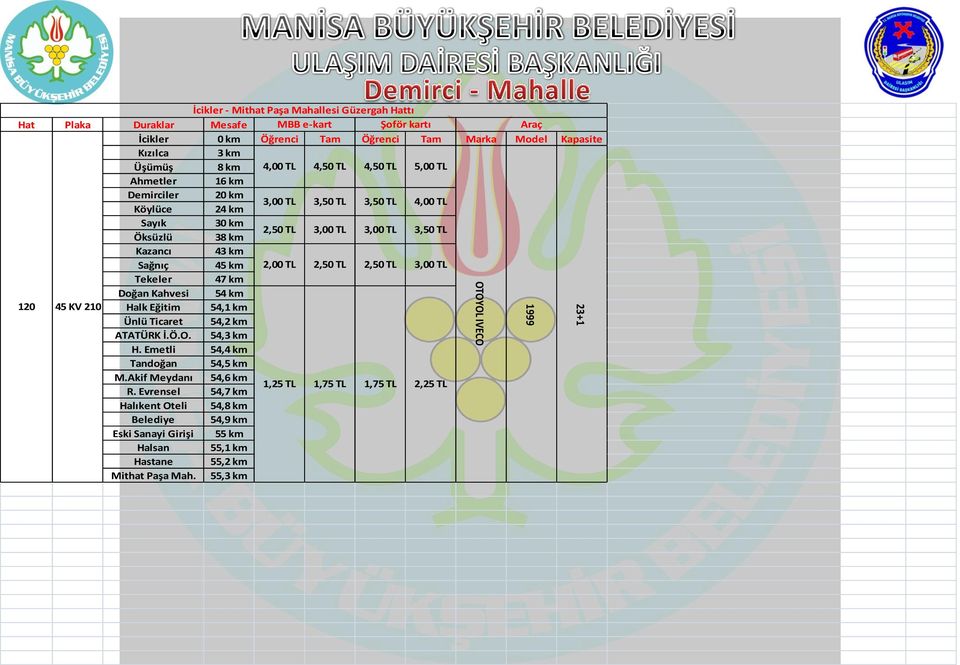 km Sağnıç 45 km 2,00 TL 2,50 TL 2,50 TL 3,00 TL Tekeler 47 km Doğan Kahvesi 54 km 120 45 KV 210 Halk Eğitim 54,1 km Ünlü Ticaret 54,2 km ATATÜRK İ.Ö.O. 54,3 km H.