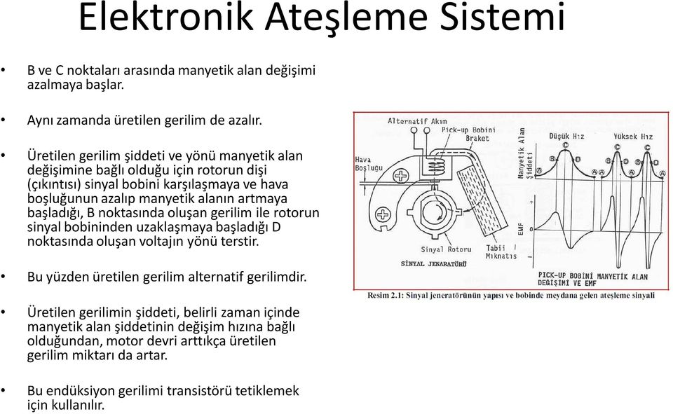 başladığı, B noktasında oluşan gerilim ile rotorun sinyal bobininden uzaklaşmaya başladığı D noktasında oluşan voltajın yönü terstir.