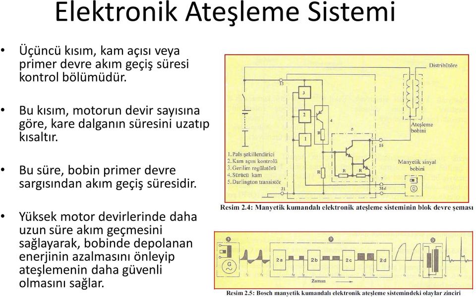 Bu süre, bobin primer devre sargısından akım geçiş süresidir.