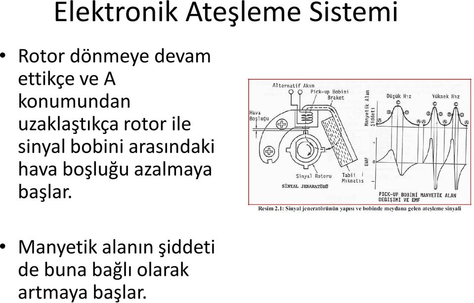 sinyal bobini arasındaki hava boşluğu azalmaya