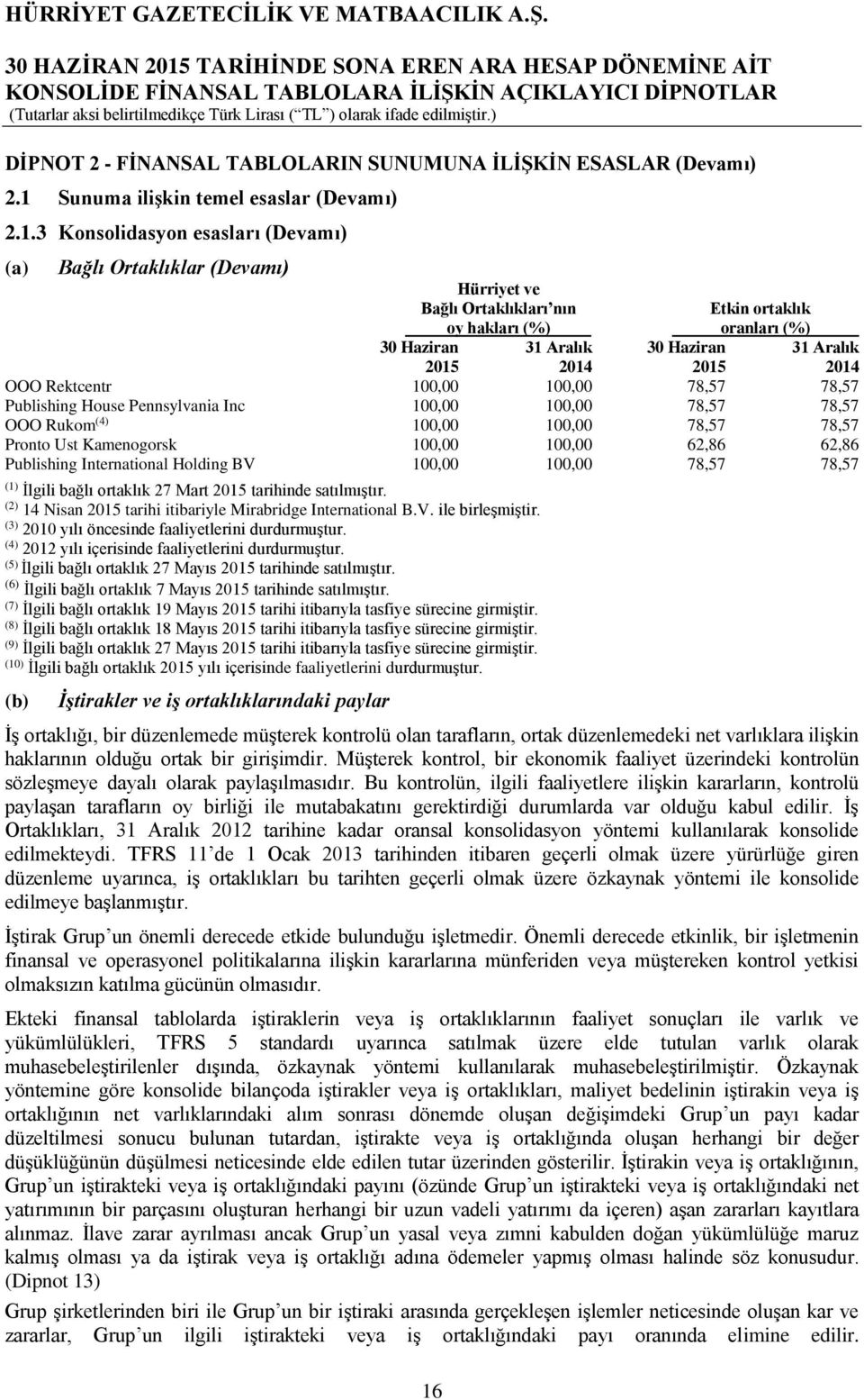 Sunuma ilişkin temel esaslar (Devamı) 2.1.