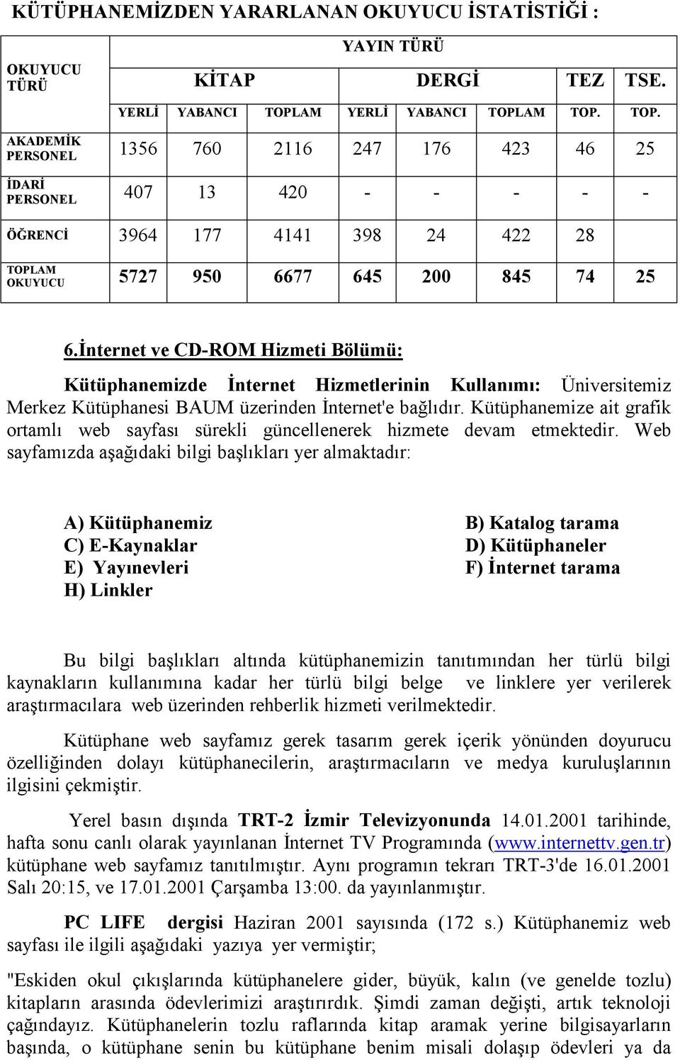 İnternet ve CD-ROM Hizmeti Bölümü: Kütüphanemizde İnternet Hizmetlerinin Kullanımı: Üniversitemiz Merkez Kütüphanesi BAUM üzerinden İnternet'e bağlıdır.