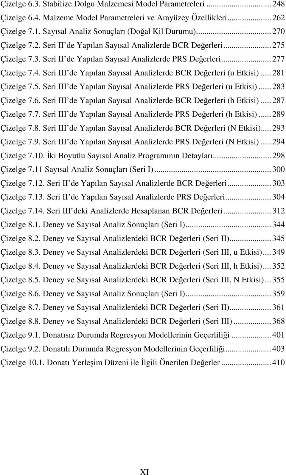 Seri III de Yapılan Sayısal Analizlerde BCR Değerleri (u Etkisi)... 281 Çizelge 7.5. Seri III de Yapılan Sayısal Analizlerde PRS Değerleri (u Etkisi)... 283 Çizelge 7.6.